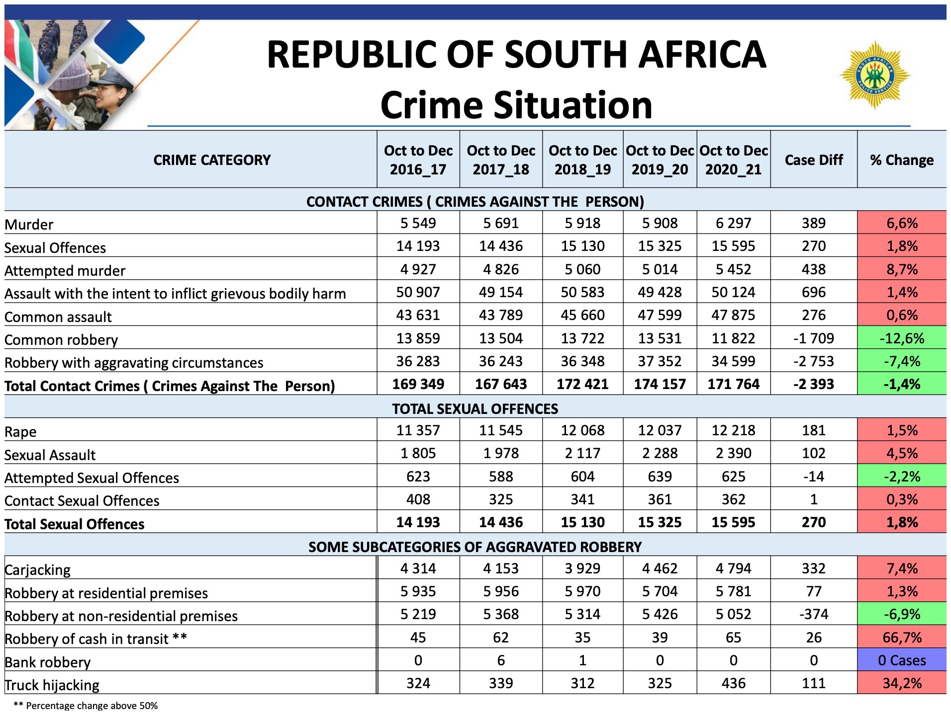 can-sa-police-keep-rural-communities-safe-newsi-co-za